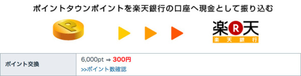 楽天銀行ポイント交換